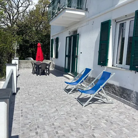 Apartament Solarolo Village *